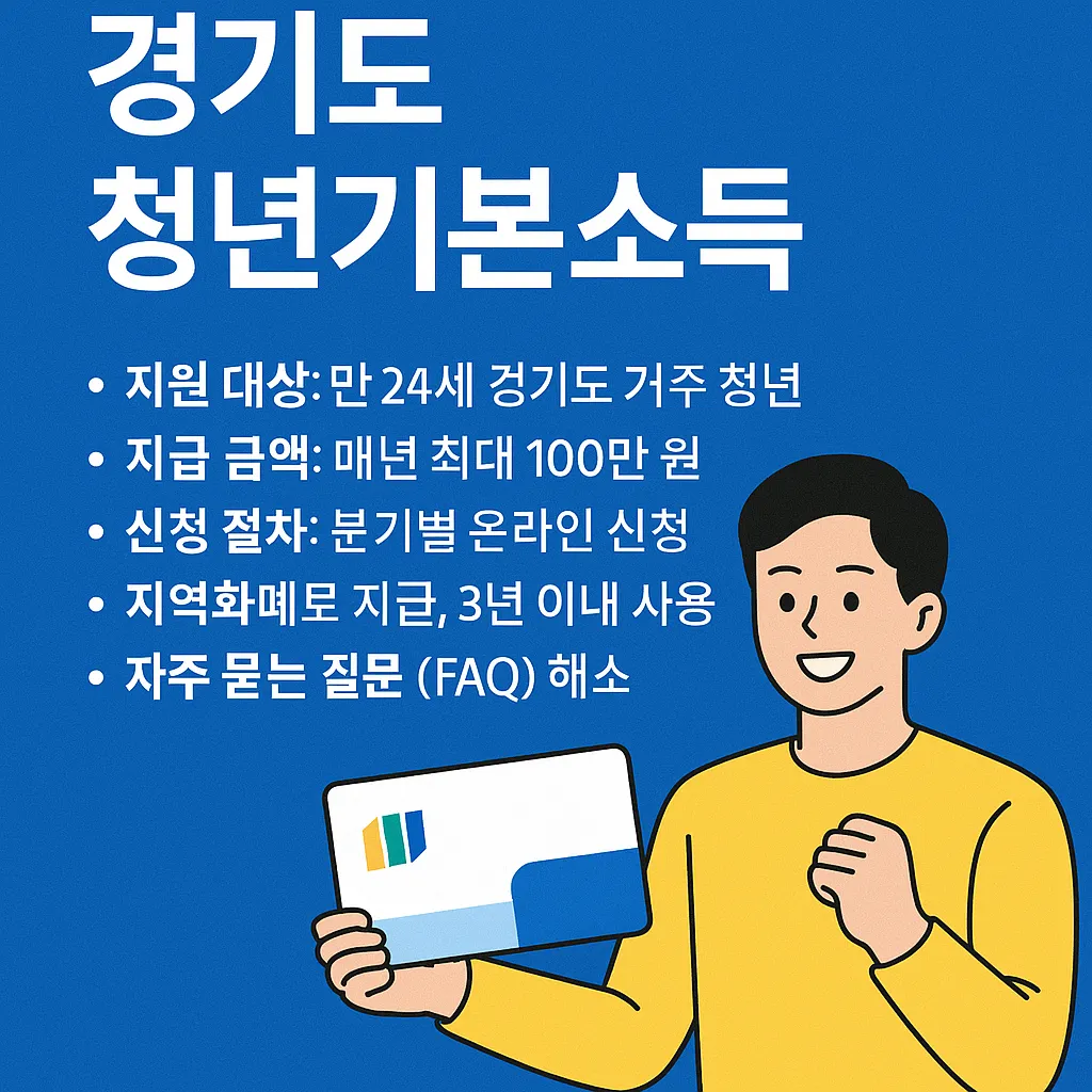 경기도 청년지원금 얼마나 받을 수 있을까?