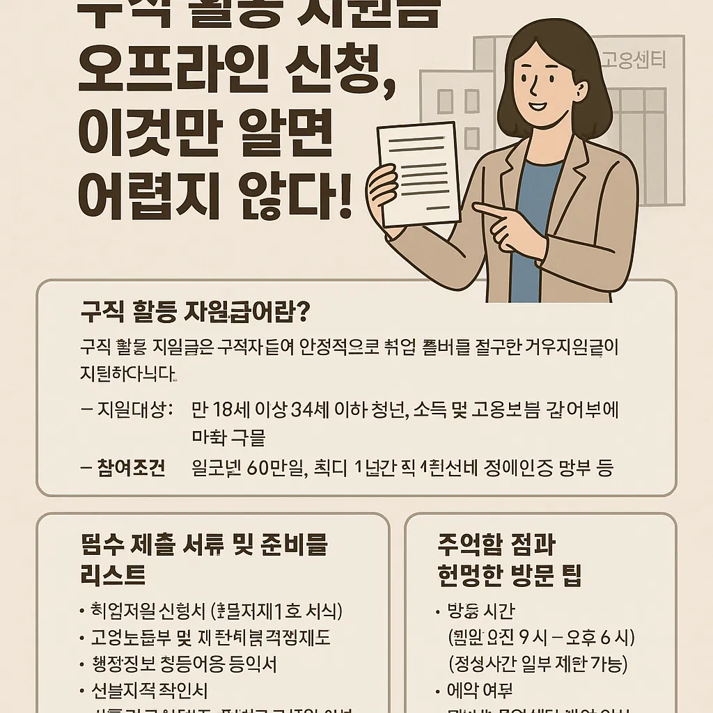 구직 활동 지원금 오프라인 신청 팁
