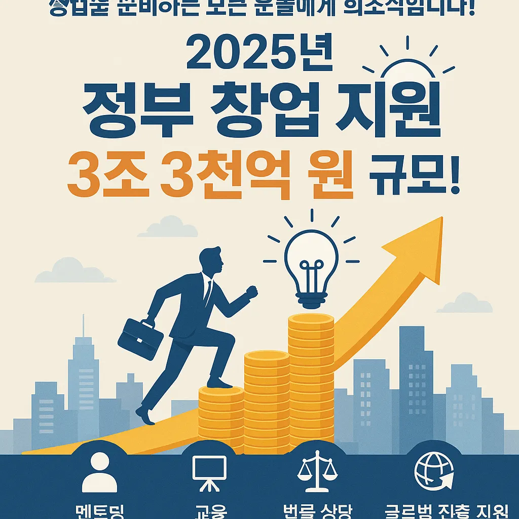 정부 창업 지원금 받는 법 한눈에 보기