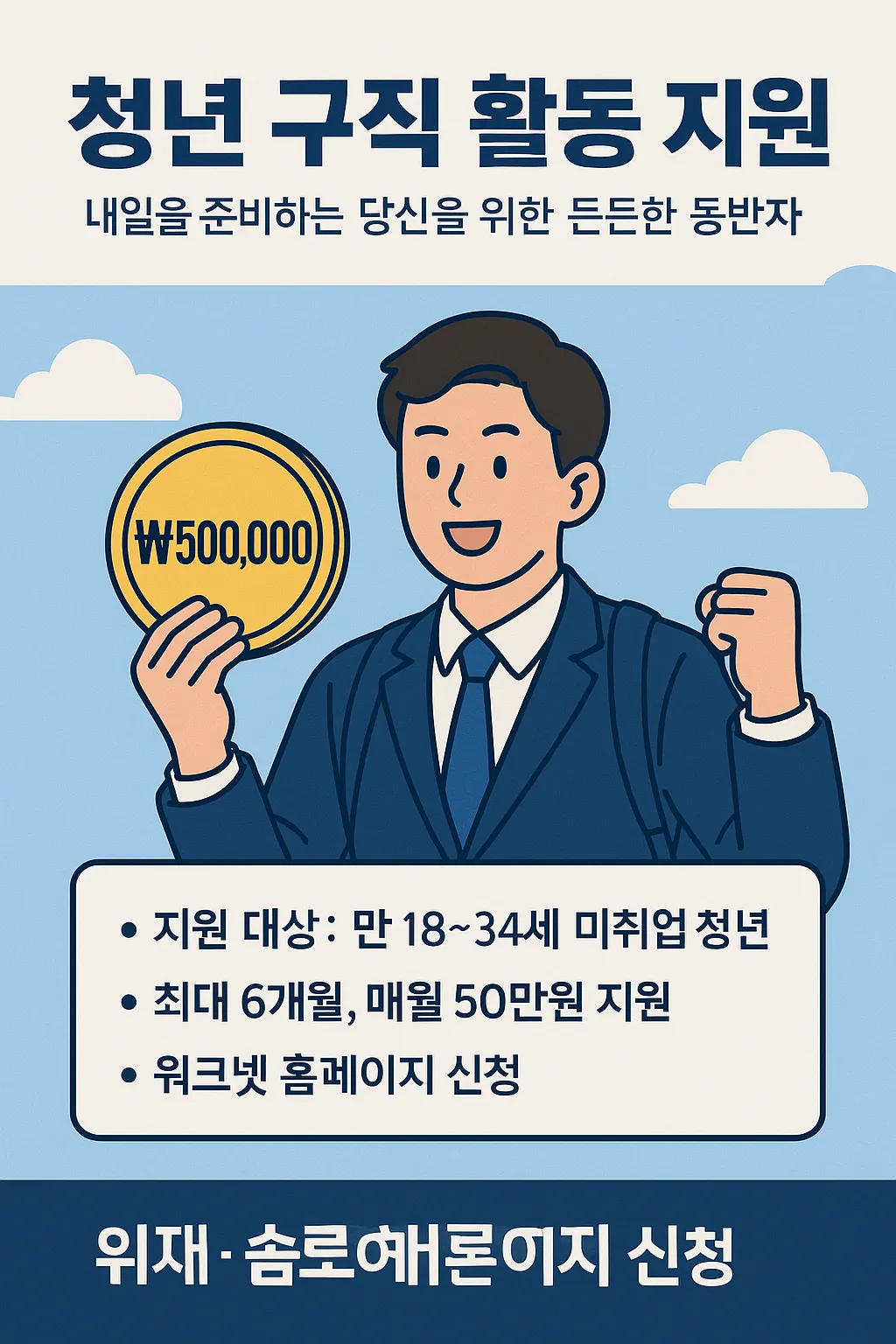 청년 구직 활동 지원금 신청 지원금 활용법
