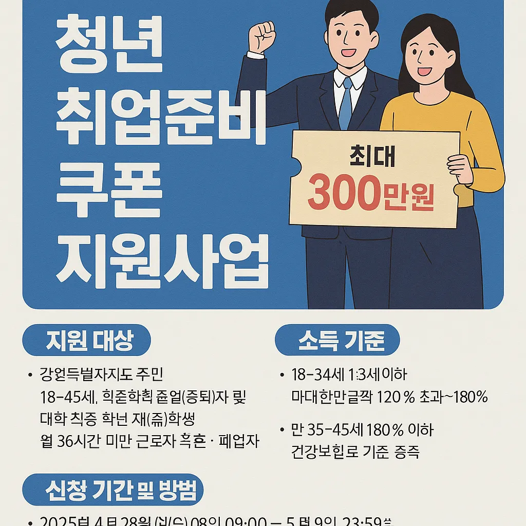청년 구직 활동 지원금 오프라인 신청 팁