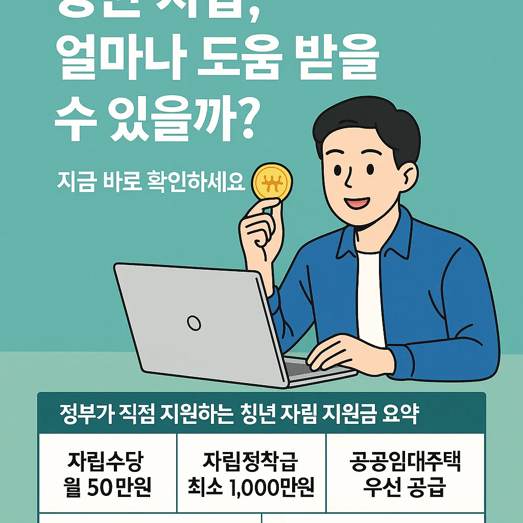 청년 자립 지원금 얼마나 받을 수 있을까?