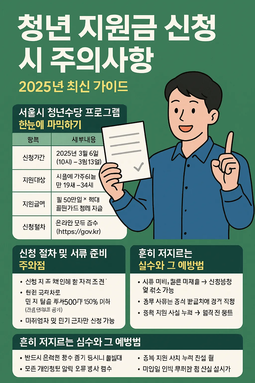 청년지원금 신청 신청 시 주의할 점