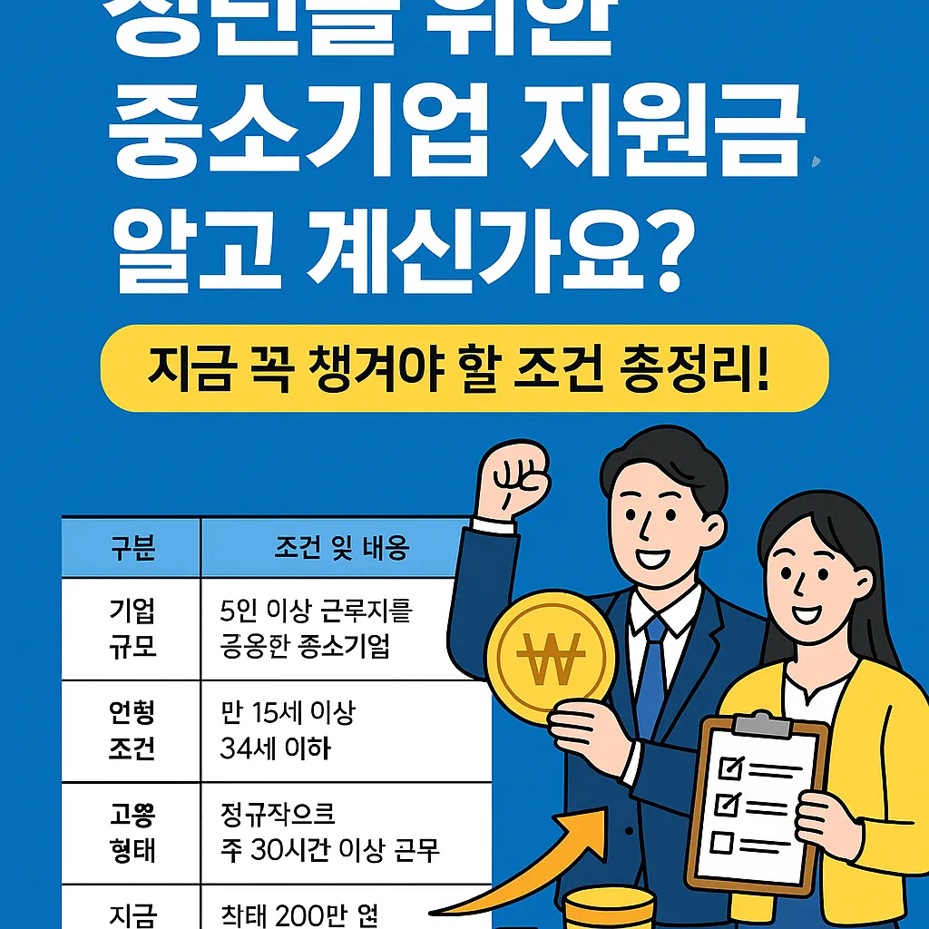중소기업 청년 지원금 받을 수 있는 조건 총정리