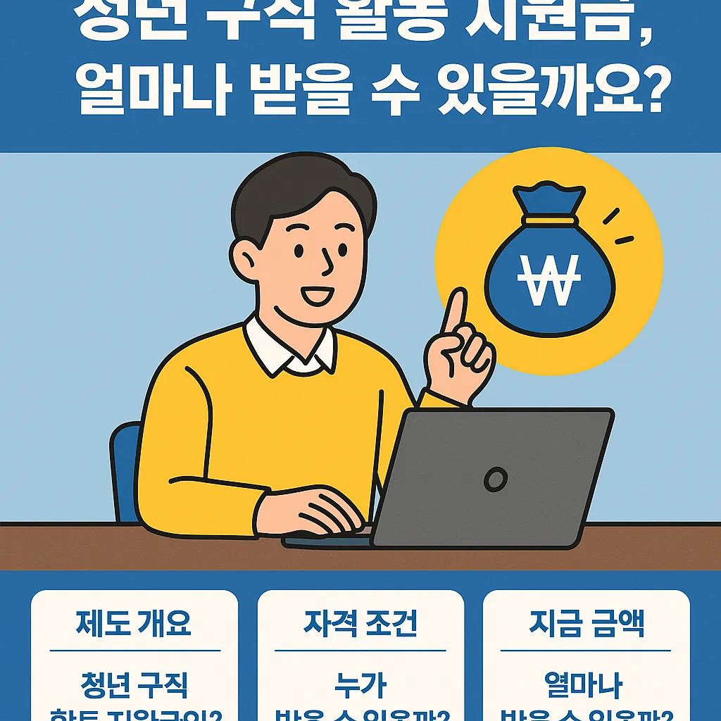 청년 구직 활동 지원금 신청 얼마나 받을 수 있을까?