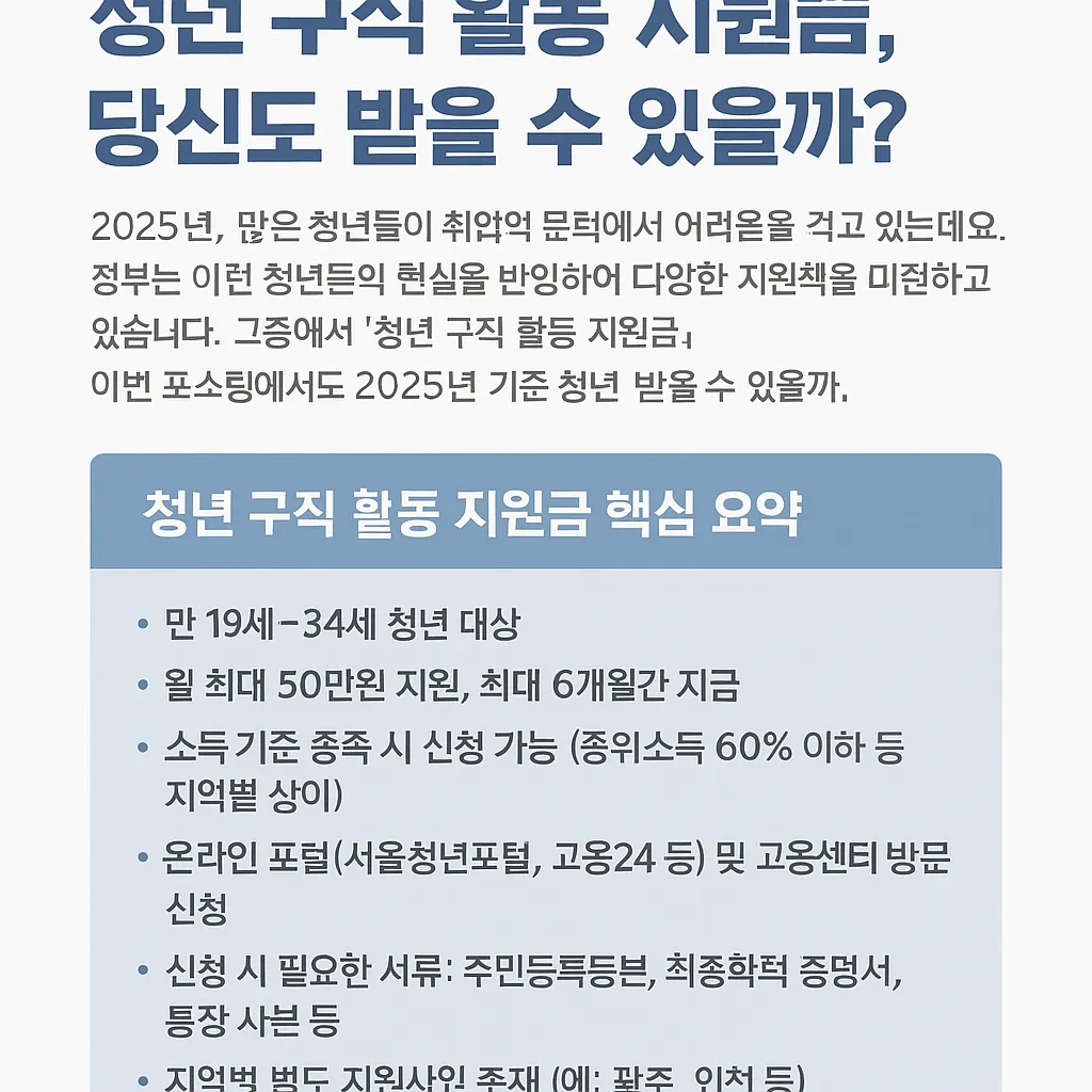 청년 구직 활동 지원금 조건 지원금 받는 꿀팁 모음