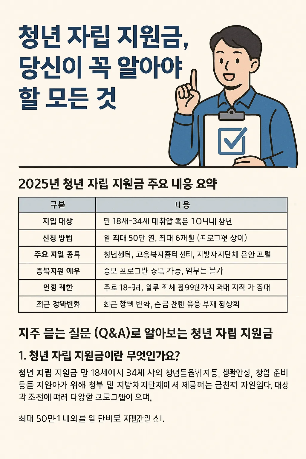 청년 자립 지원금 Q&A 총정리