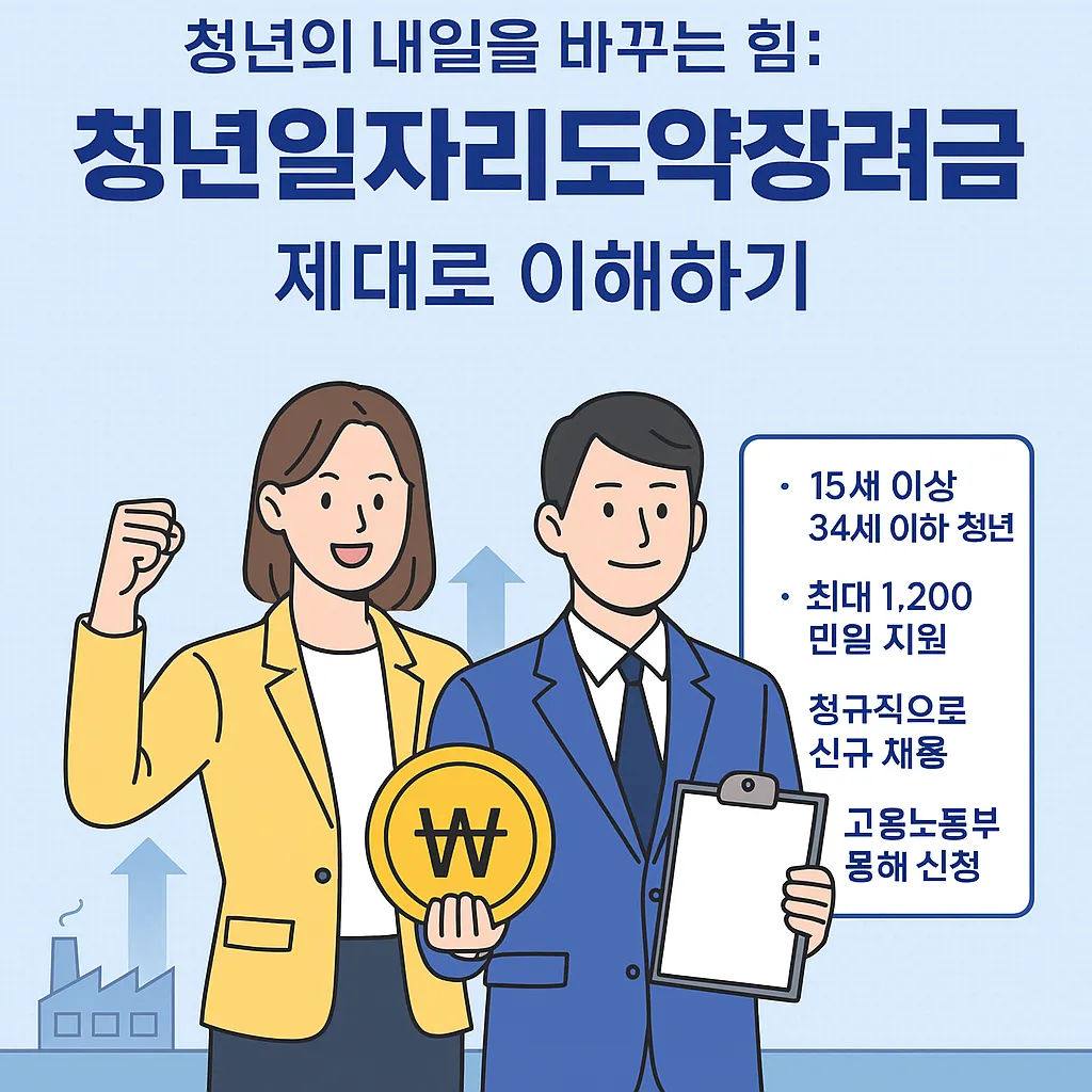 청년도약지원금 지원금 받는 꿀팁 모음