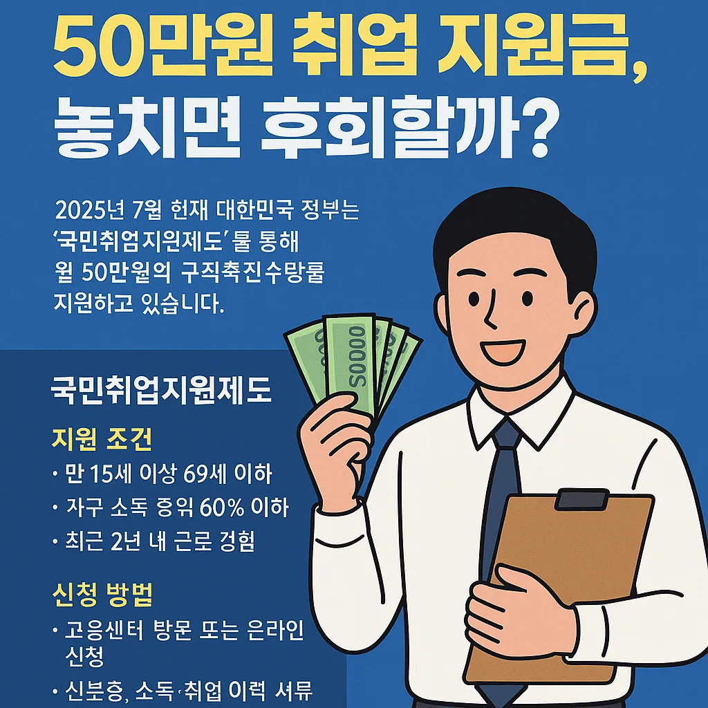 취업 지원금 50 만원 받는 법 한눈에 보기