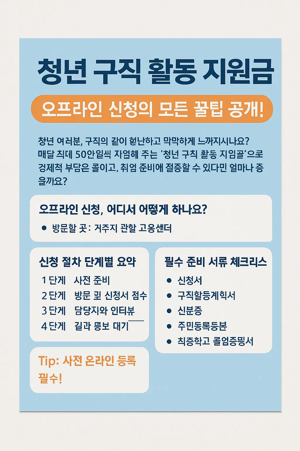 청년 구직 활동 지원금 신청 오프라인 신청 팁