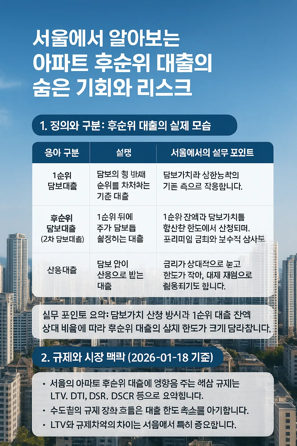 서울에서 알아보는 아파트 후순위 대출의 숨은 기회와 리스크